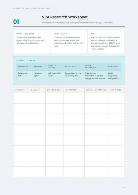 The VRA research worksheet page, with a completed example above a blank table.